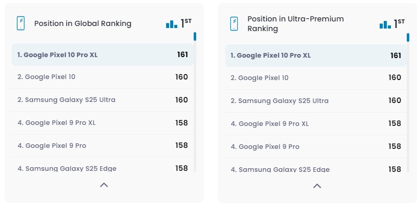 Google Pixel 10 Pro XL
