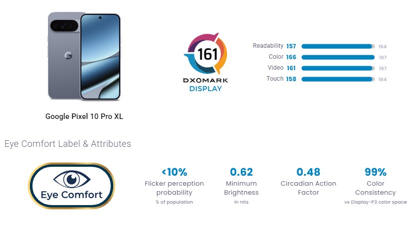 Google Pixel 10 Pro XL