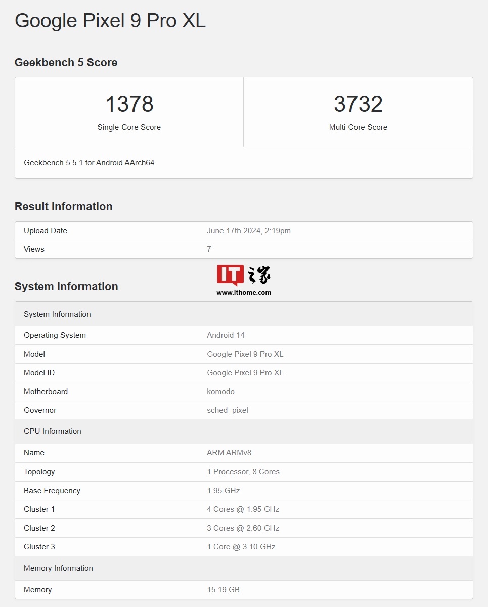 Google Pixel 9 Pro XL протестирован в Geekbench