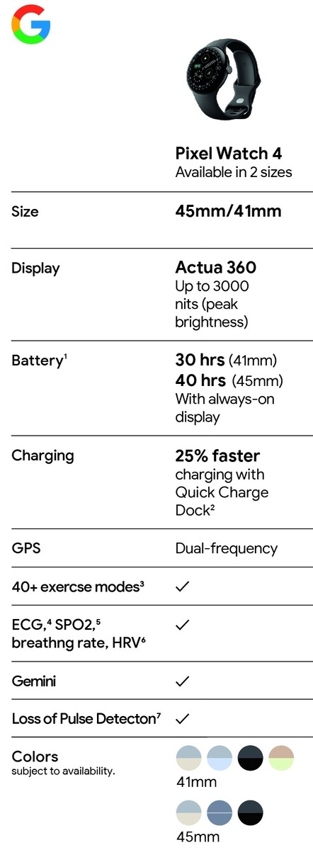 Google Pixel Watch 4