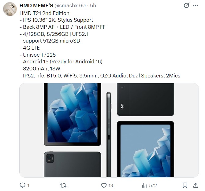 HMD T21 2nd Edition