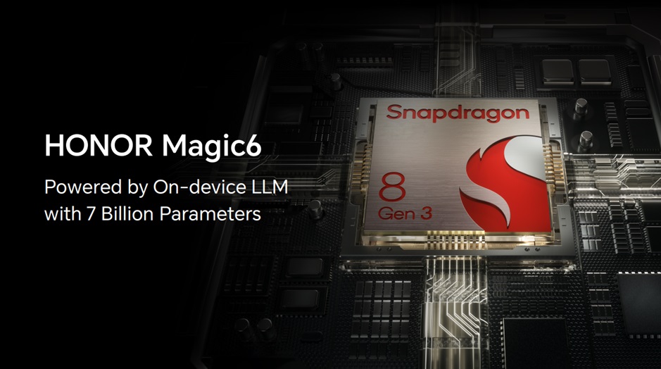 Honor Magic6 прошел сертификацию 3C 
