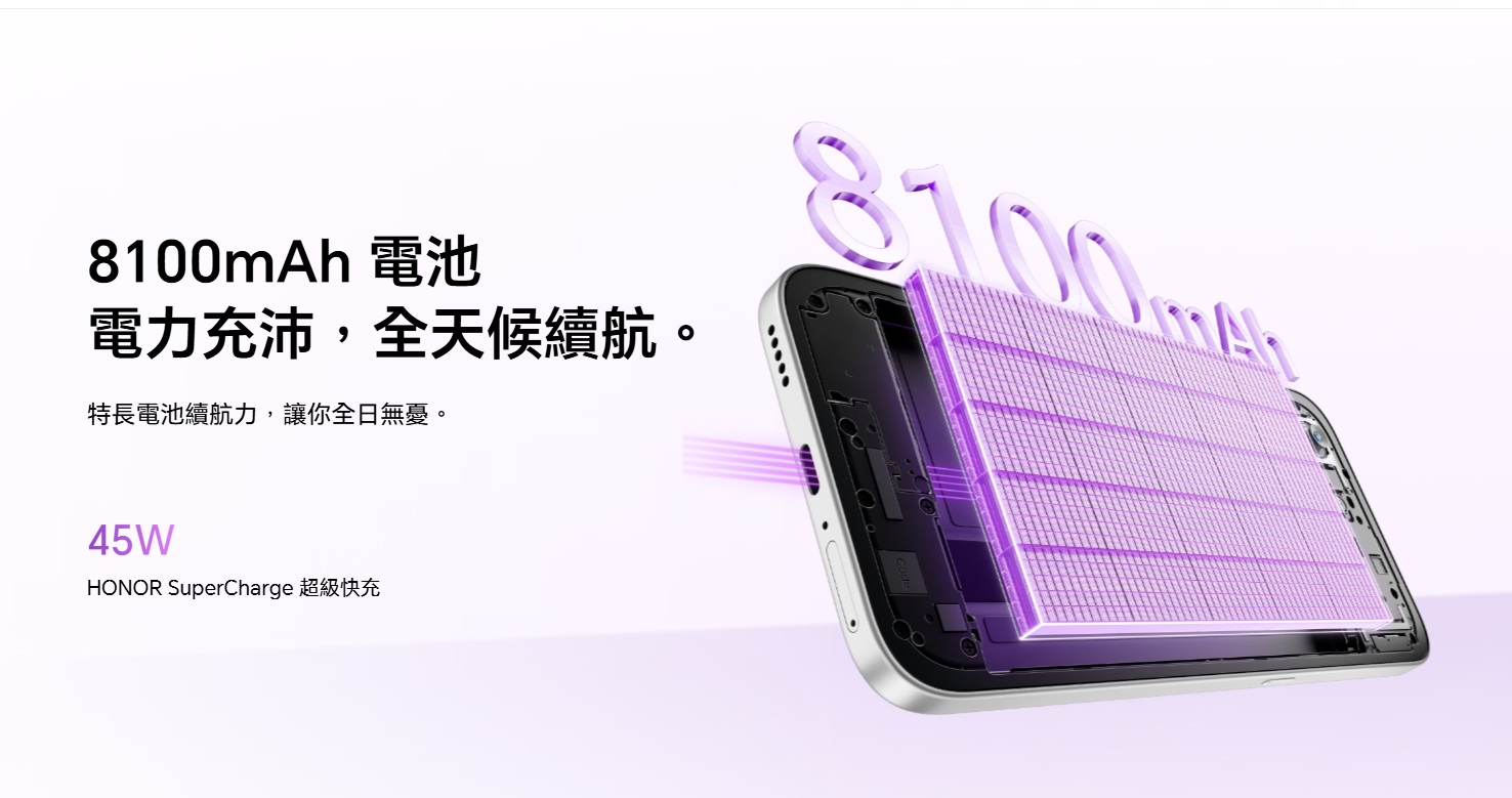 HONOR 600S 5G