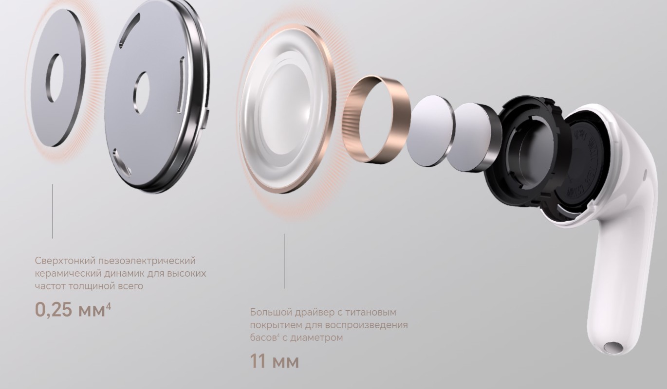 HONOR Choice Earbuds X7 Pro