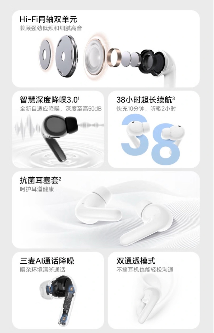 HONOR Earbuds 4i