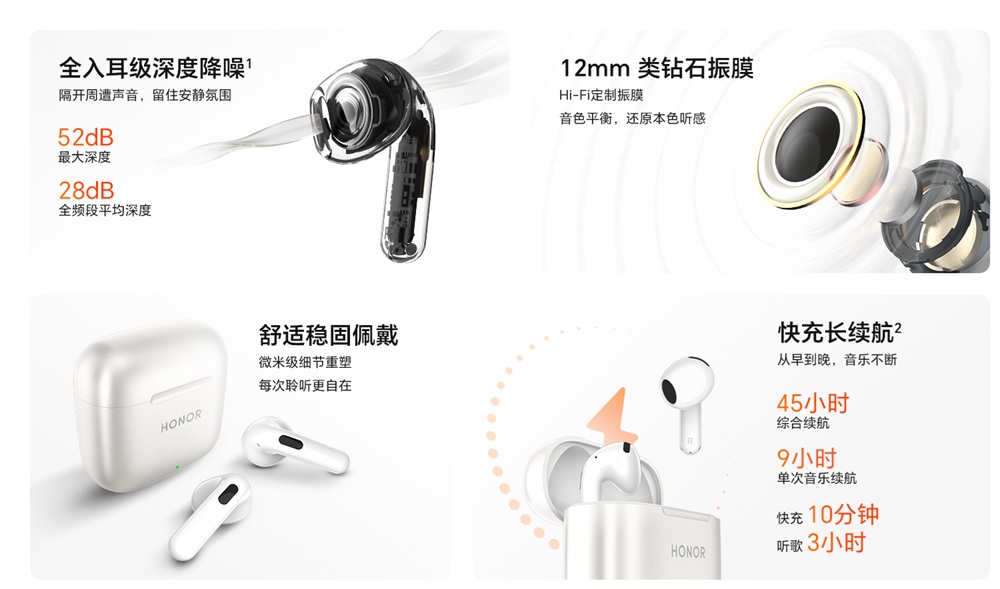 HONOR Earbuds 5e