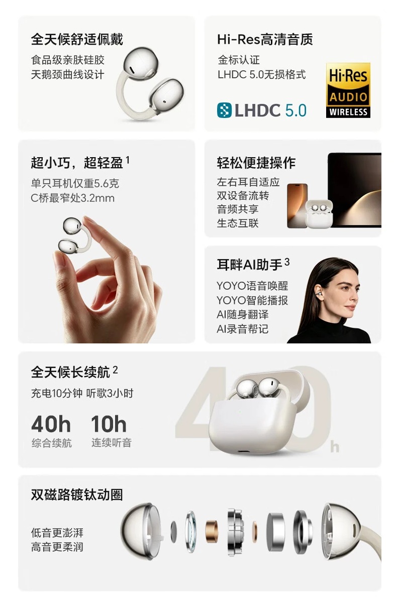 HONOR Earbuds Clip