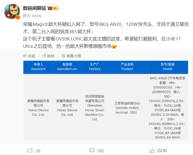 HONOR Magic8 Ultra прошел сертификацию 3C