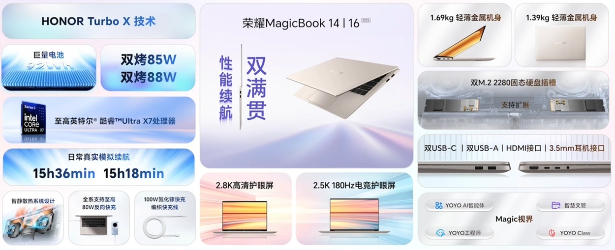 HONOR MagicBook 14 2026 и MagicBook 16 2026