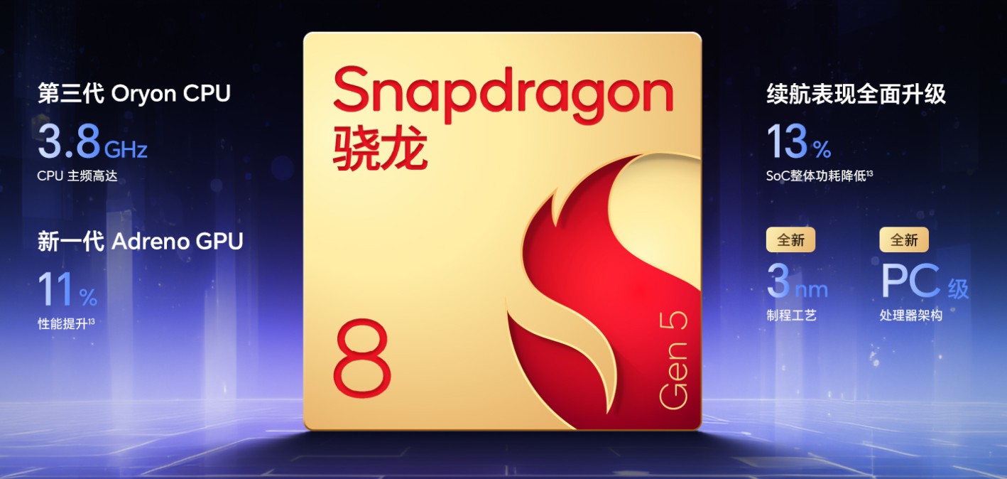 HONOR MagicPad 3 Pro 12.3