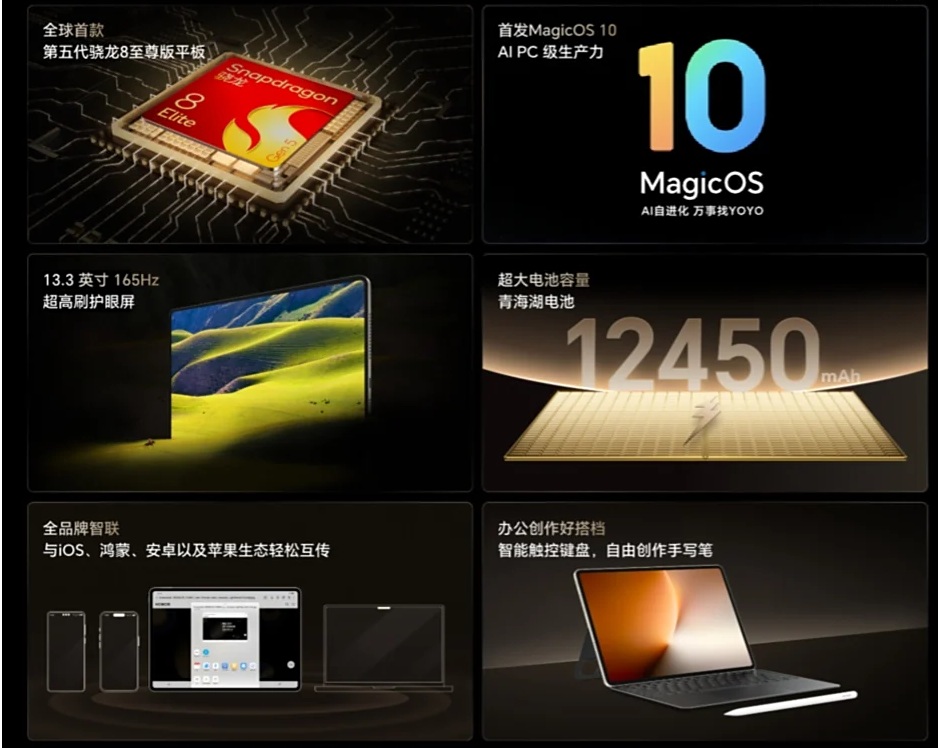 HONOR MagicPad 3 Pro