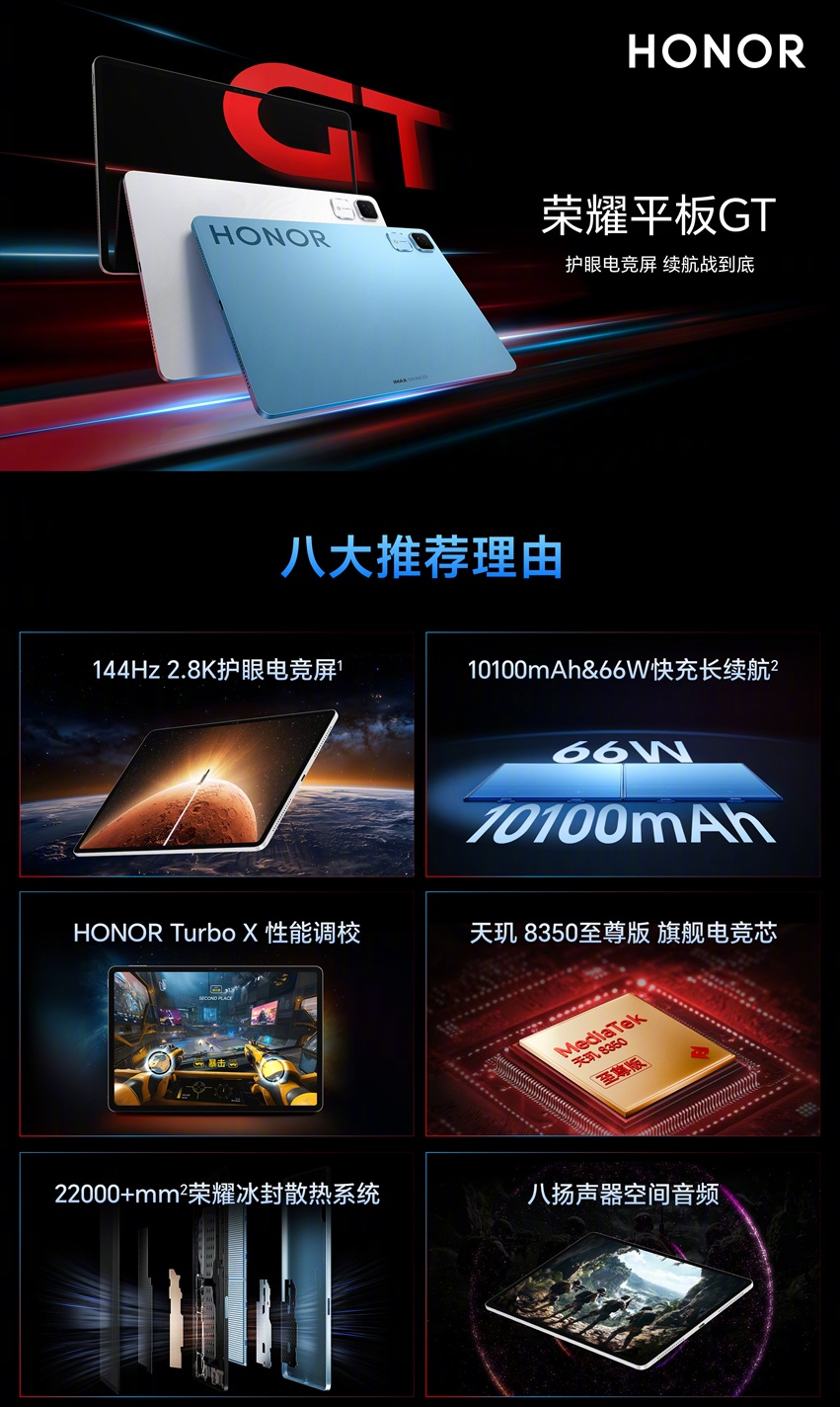 HONOR Pad GT