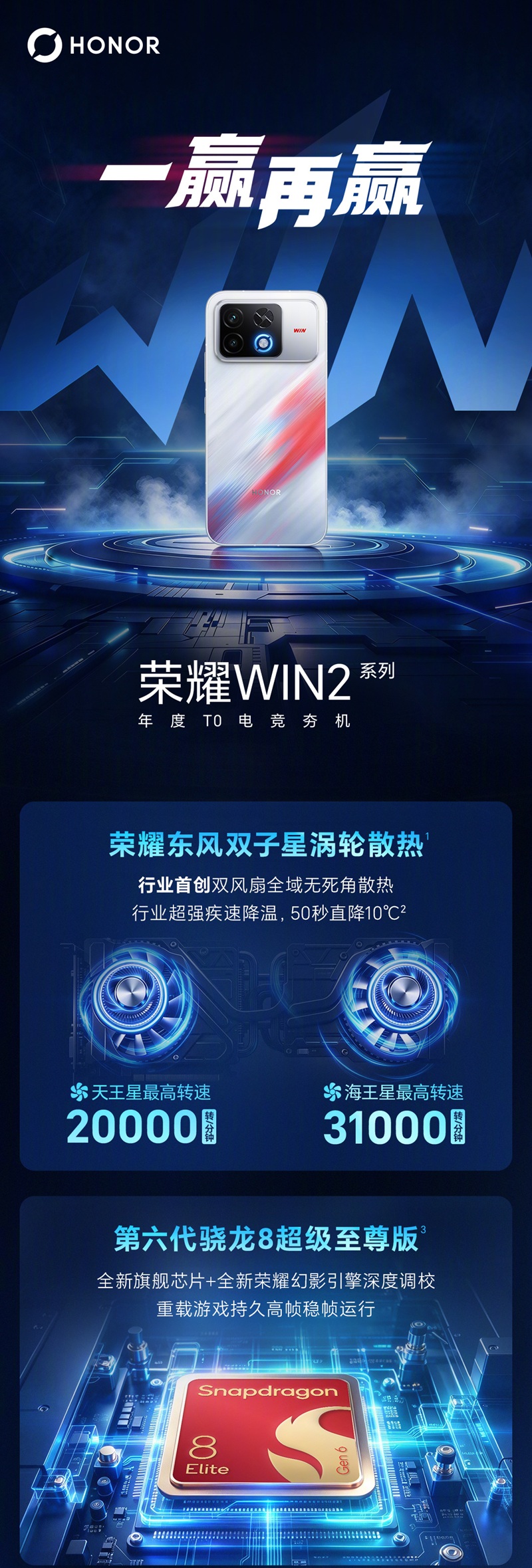 HONOR Win 2