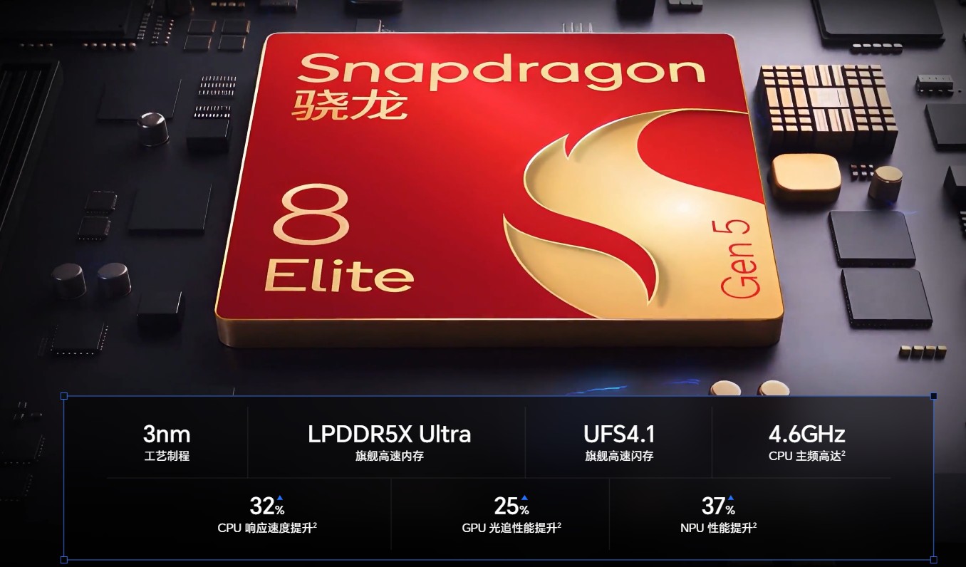 HONOR WIN RT2