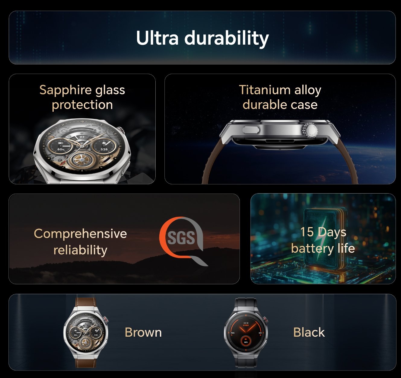 HONOR Watch 5 Ultra