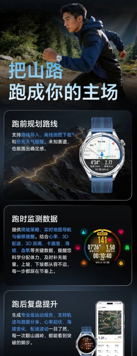 HONOR Watch 6 Plus