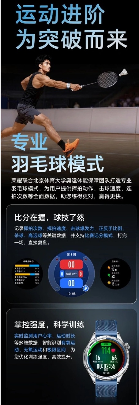 HONOR Watch 6 Plus