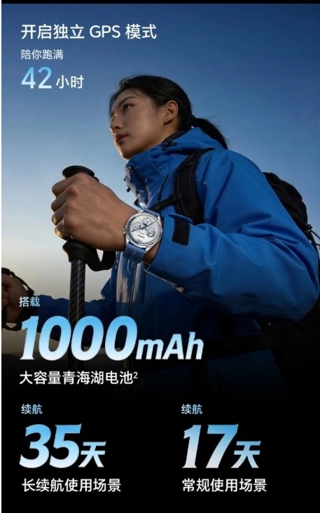 HONOR Watch 6 Plus