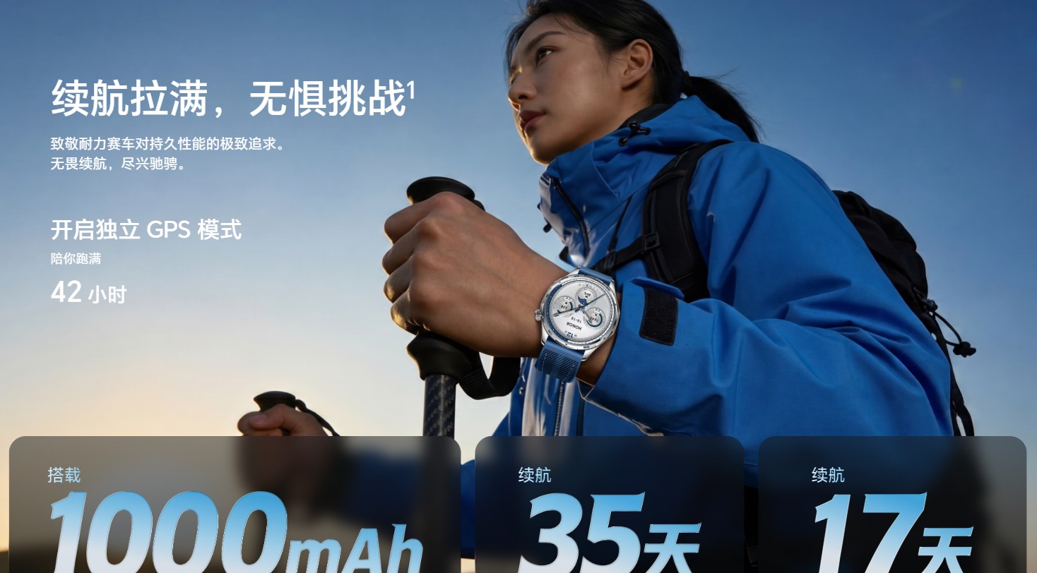 HONOR Watch 6 Plus