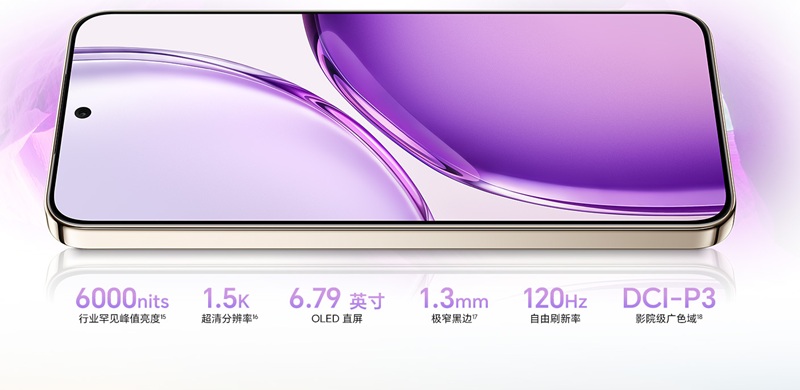 HONOR X70 Pro Max 5G