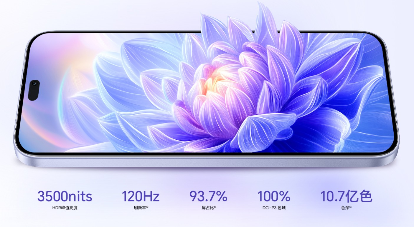 HONOR X70i
