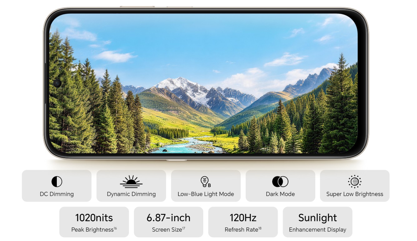 HONOR X7e Plus 5G