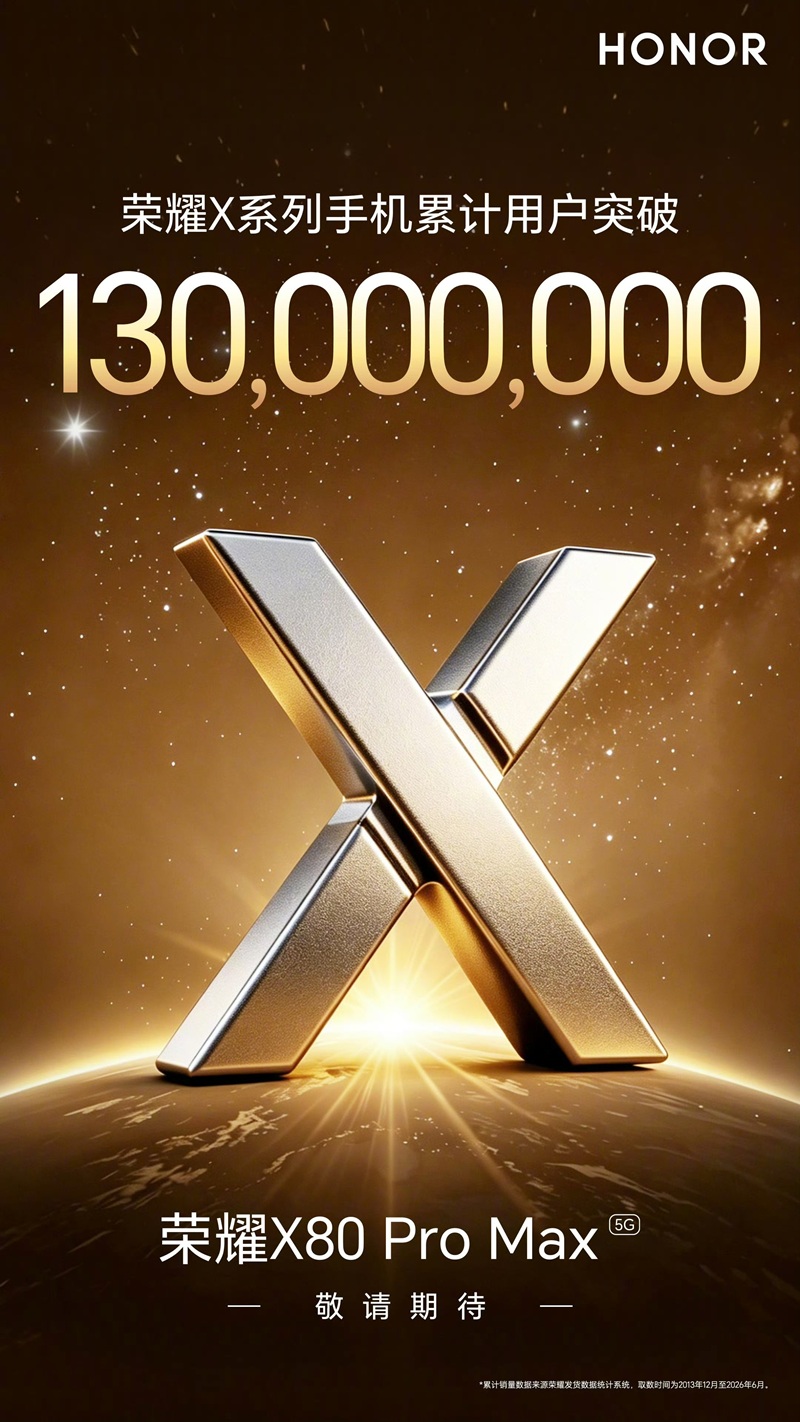 HONOR X80 Pro Max 5G