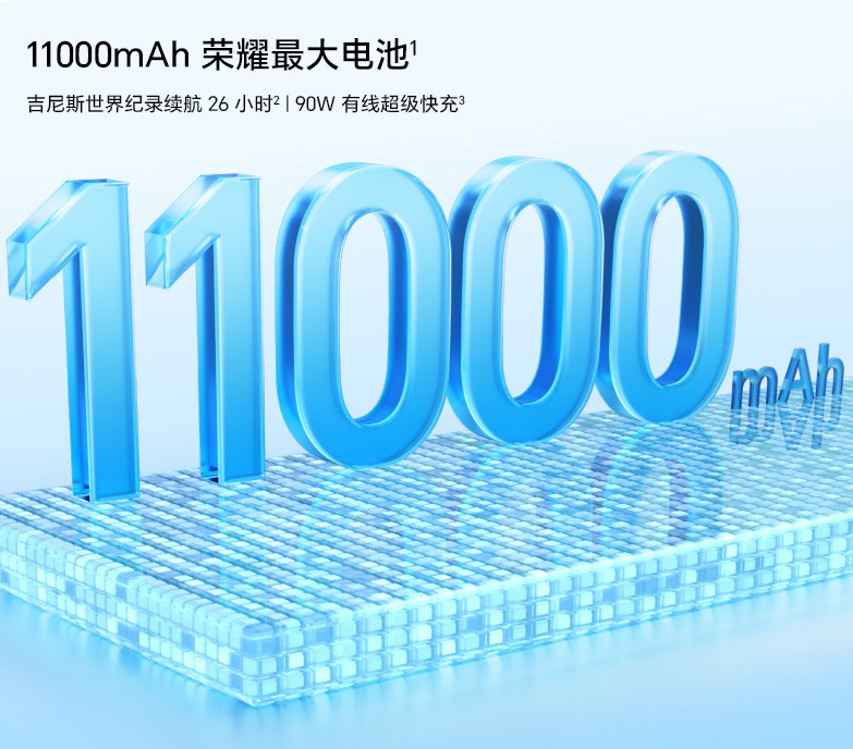 HONOR X80 Pro Max 5G