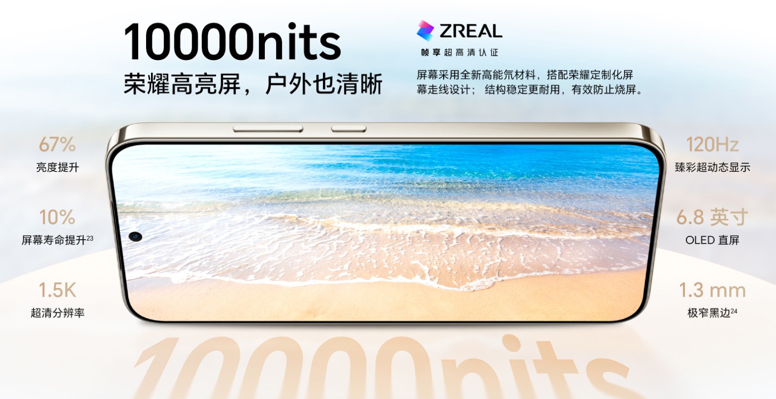 HONOR X80 Pro Max 5G