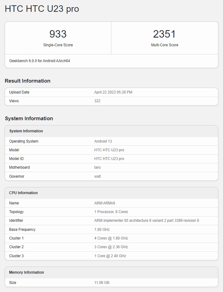 HTC U23 Pro с 12 Гб ОЗУ и Snapdragon 7 Gen 1 прошел тест в Geekbench