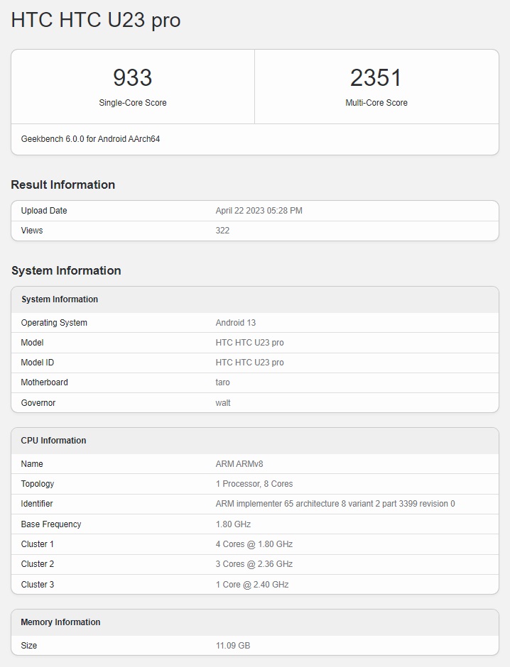 HTC U23 Pro с 12 Гб ОЗУ и Snapdragon 7 Gen 1 прошел тест в Geekbench