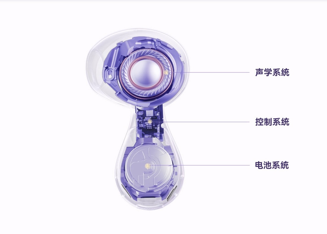 Huawei FreeBuds 6