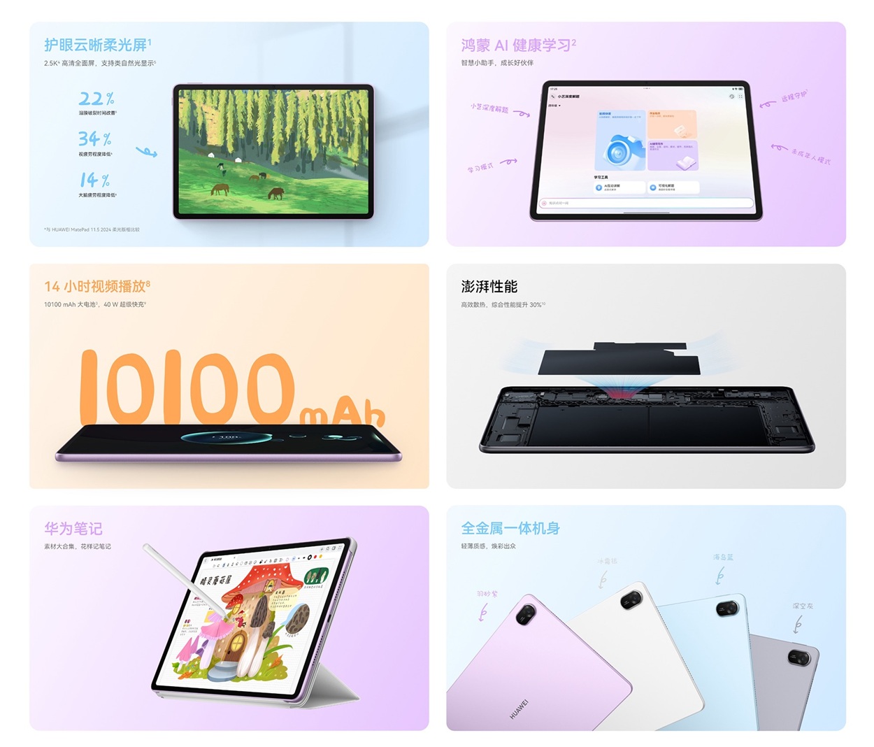 HUAWEI MatePad 11.5 (2026)