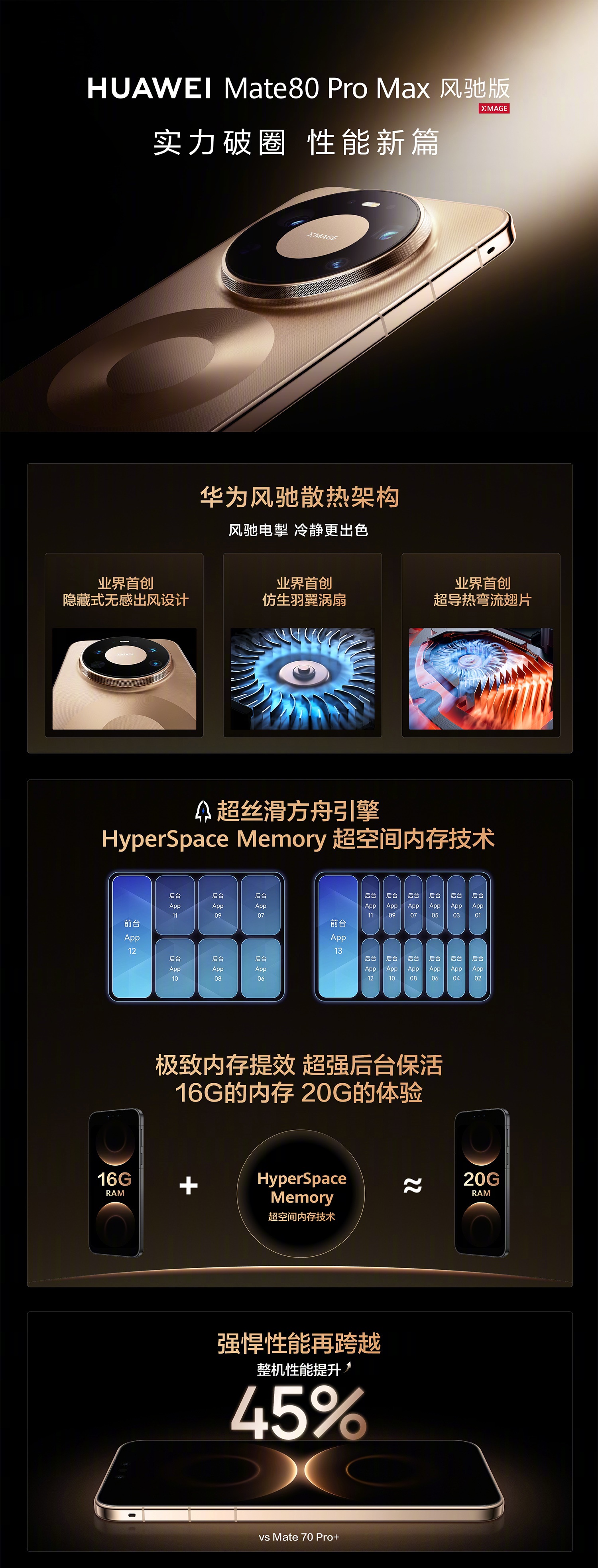 HUAWEI Mate 80 Pro Max Wind Edition