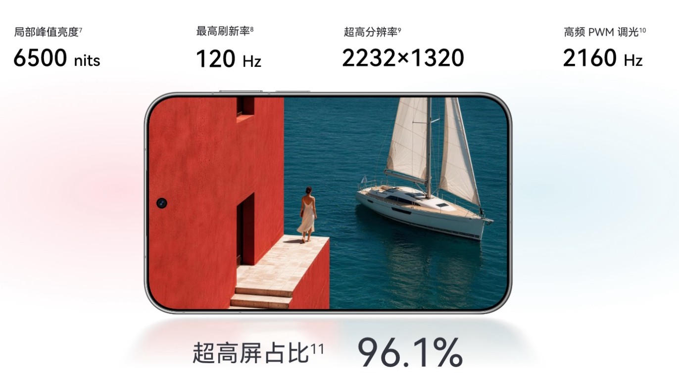 HUAWEI Pura X View