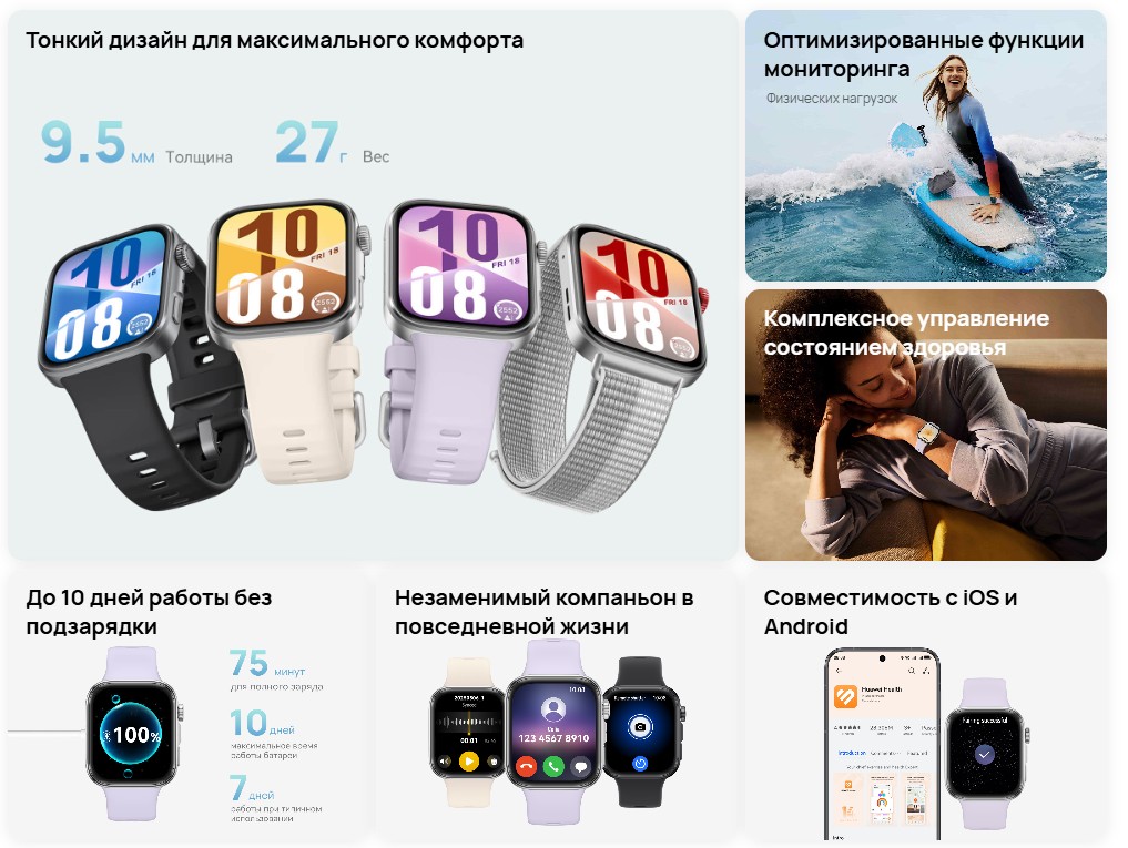 характеристики Huawei Watch Fit 4