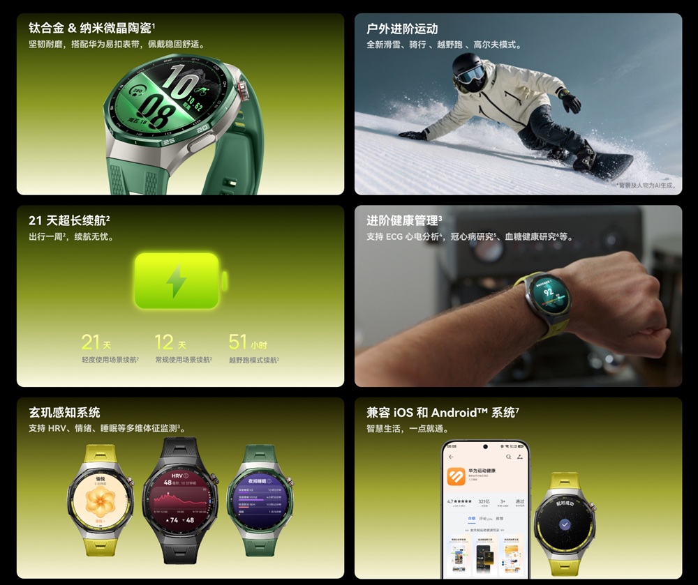 HUAWEI Watch GT 7 Pro