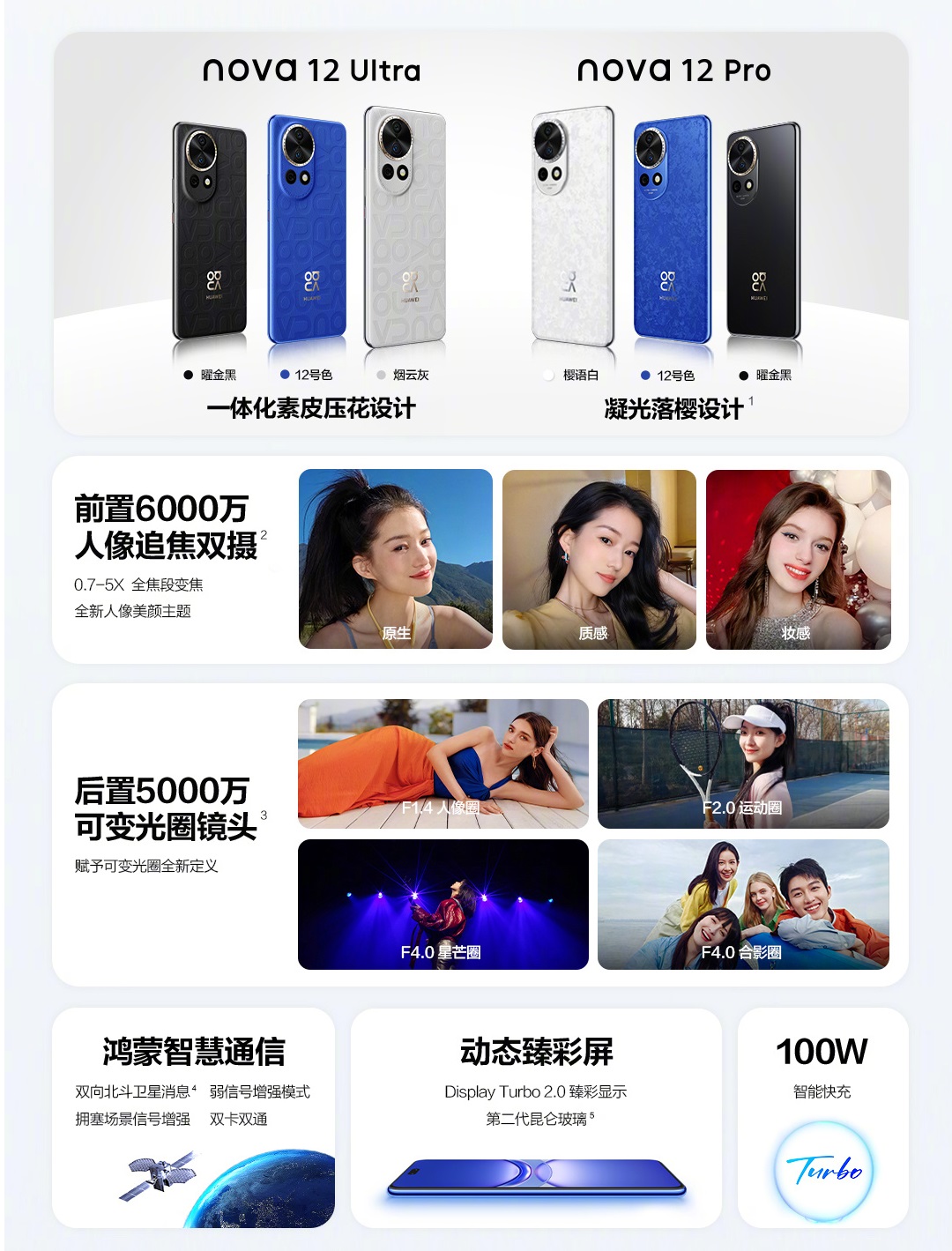 Huawei представила Nova 12 Pro и Nova 12 Ultra