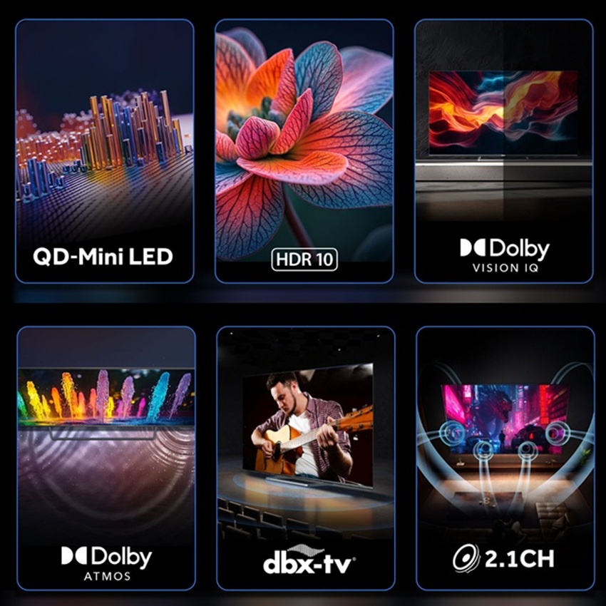 Haier представила телевизоры M80F Series Mini LED 4K TV
