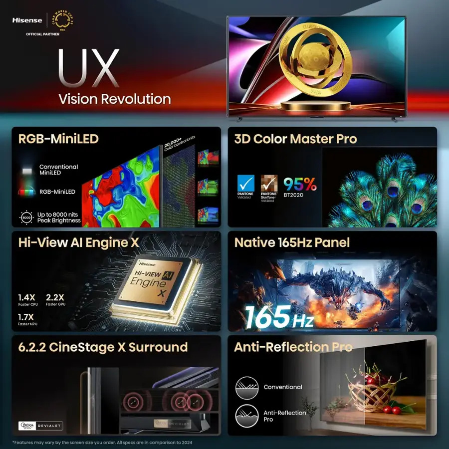 Hisense_100UX_65514e.jpg