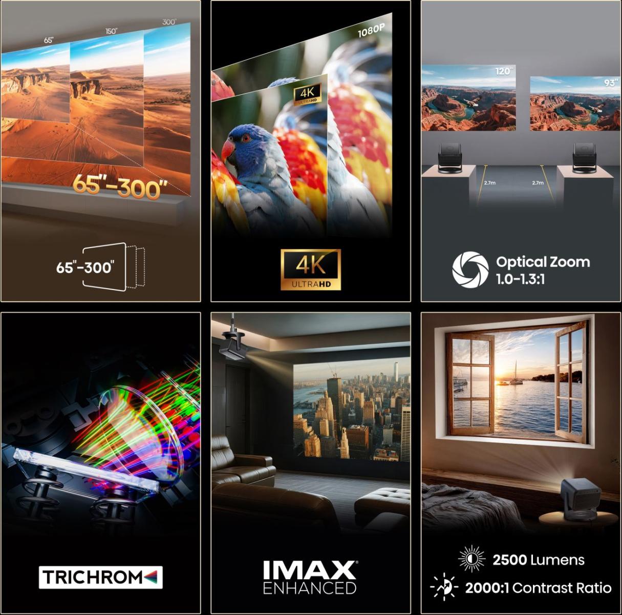 Hisense C3 Smart Mini Projector 4K