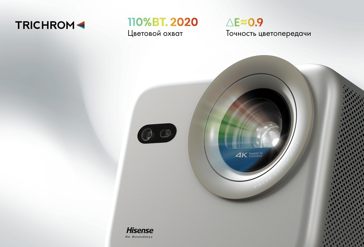 Hisense M2 Pro