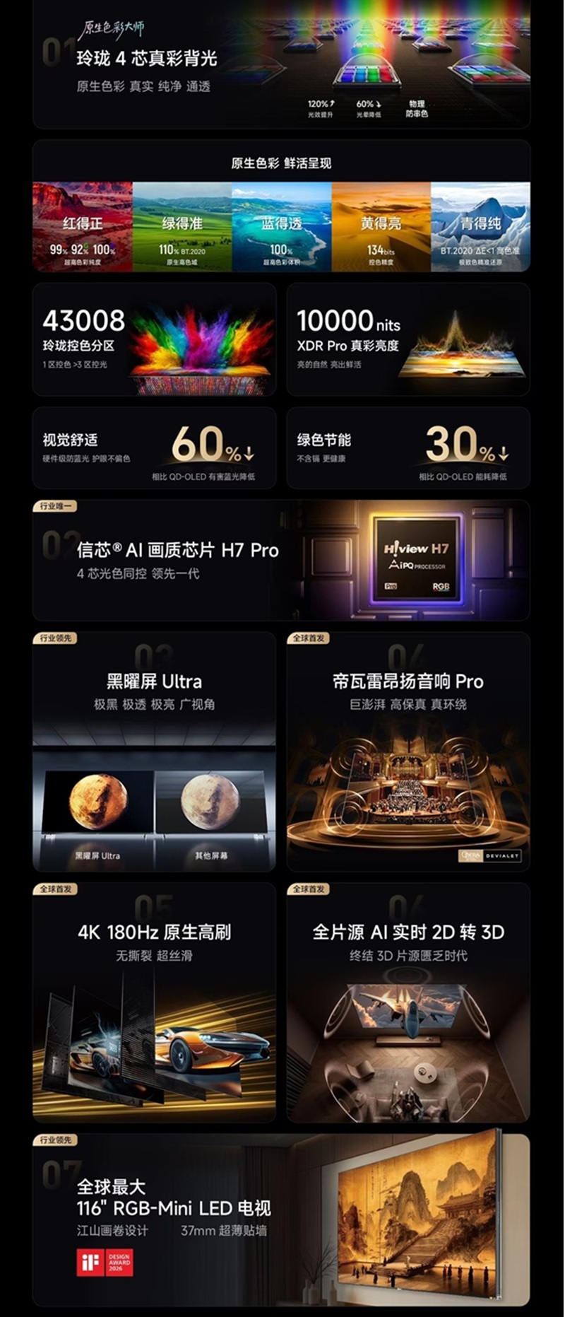 Hisense UX 2026 RGB-Mini LED