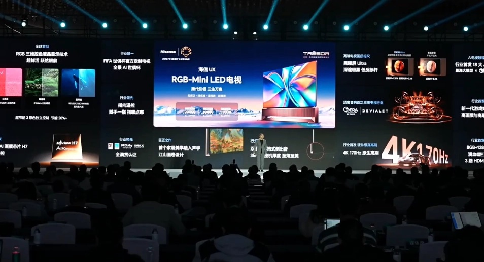 Представлен 116-дюймовый телевизор Hisense UX RGB-Mini LED TV