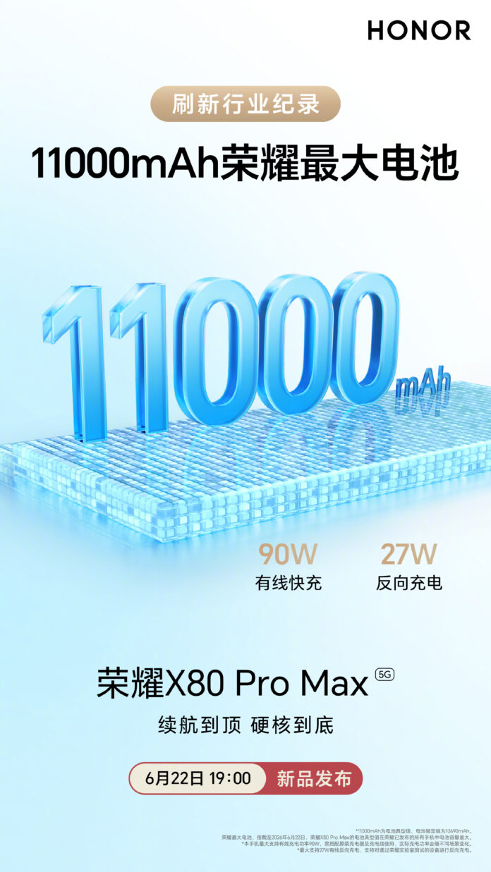 HONOR X80 Pro Max 5G