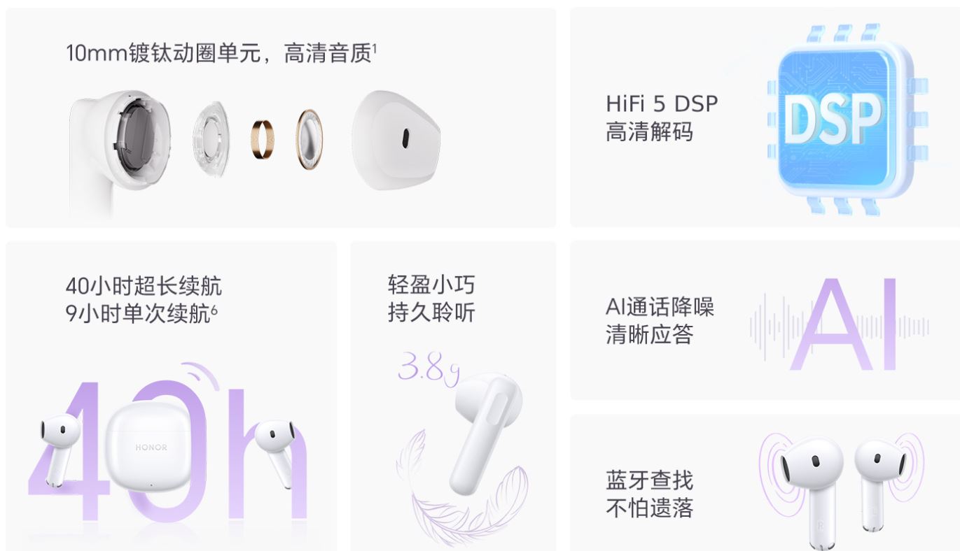 беспроводные наушники Honor Earbuds X6
