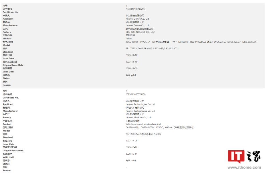 Новый планшет Huawei MatePad прошел сертификацию 3C