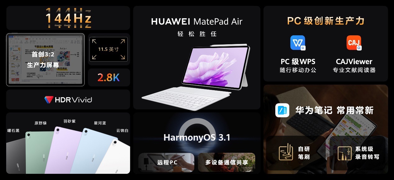 планшет Huawei MatePad Air