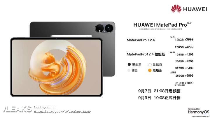 Huawei MatePad Pro 12.4