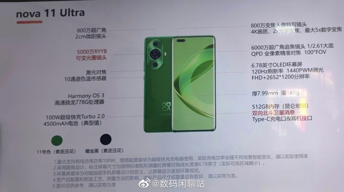 Huawei Nova 11 Ultra характеристики